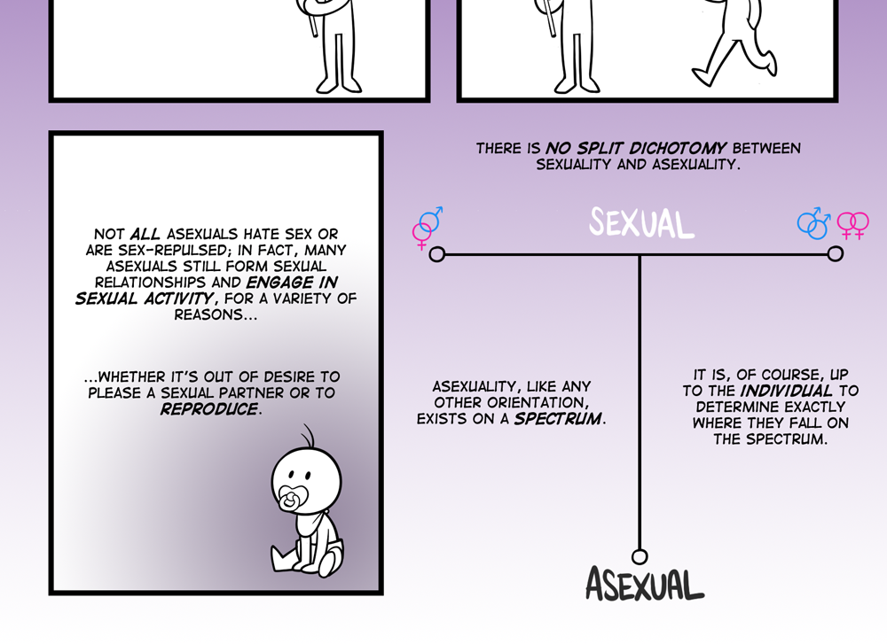 asexuality myths adriofthedead
