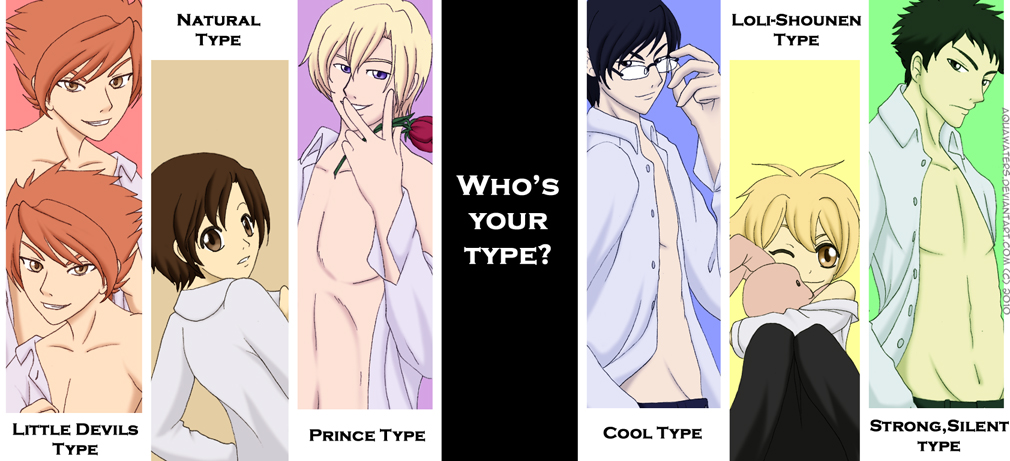 who's who, who's your type